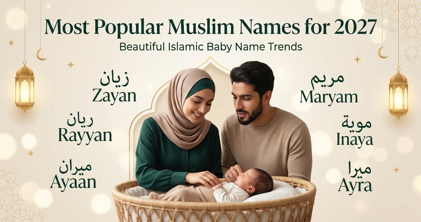 Predicting the Most Popular Muslim Names for 2027 | Trending Islamic Baby Names